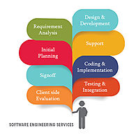 Software Engineering Services