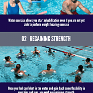 3 Best Water Excercise For Hip Replacement Surgery Patients