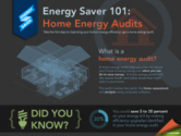 Do an energy audit of your company to see where you can improve.