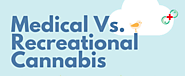 Medical vs Recreational Cannabis