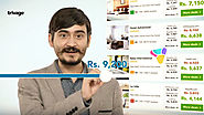 Who is the Trivago Ad Guy and Trivago’s Marketing Strategy?