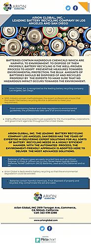 Arion Global, Inc. - Leading Battery Recycling Company in L | Piktochart Visual Editor