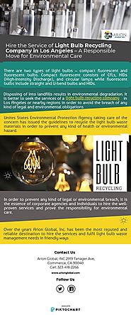 Hire the Service_Light Bulb Recycling Company_Los Angeles | Piktochart Visual Editor