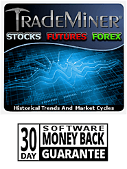 Wait! If you need additional information to see how TradeMiner can assist you in your trading...