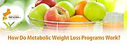 New England Fat Loss – Metabolic Weight Loss Programs