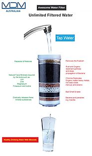 Buy Online | New Awesome 8 Stages Premium Aimex Pure Water Filter 3X Free Shipping