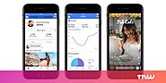 Facebook’s new Creator app brings pro graphics and analytics to your videos