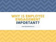 Why Is Employee Engagement Important? – [INFOGRAPHIC]