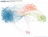 InMaps - I visualized my LinkedIn network