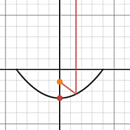 Exploratory Geometry Day 1 • Activity Builder by Desmos