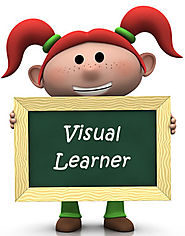 What is visual learning? | Learnstudio