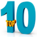 Top 10 Blog Posts on Ecommerce in 2011