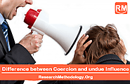 Difference between Coercion and undue Influence