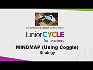 Mindmap (Using Coggle)