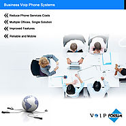 Buy VoIP Minutes Online