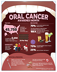 Gum Disease Mission Viejo, Laser Dentistry Lake Forest, Aliso Viejo & Laguna Hills