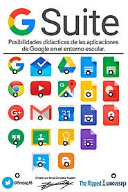 G Suite: Posibilidades didácticas de las aplicaciones Google by Borja González Rozalén