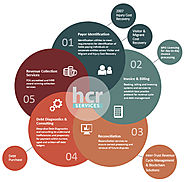 HCR Services - Revenue Cycle Management for NHS Trusts