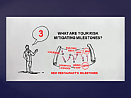 4 Questions You Must Answer in Your Business Plan Image 12