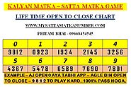 2018 special kalyan matka lifetime open to close chart.