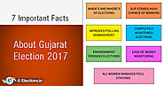 7 Important Facts About Gujarat Election 2017