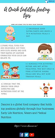 Introducing Good & Healthy Food Habit in your Child