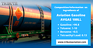 Composition on Ingredients of AVGAS 100LL