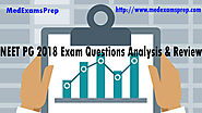 NEET PG 2018 Exam Questions Analysis and Review