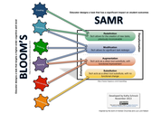 Beyond Basics of SAMR
