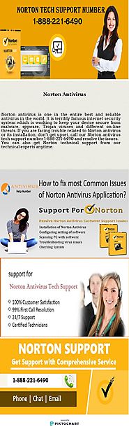 Norton Tech Support