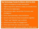 Forrester: Top Technology Trends for 2014 And Beyond