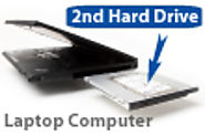 What are the benefits of using the hard drive caddy?