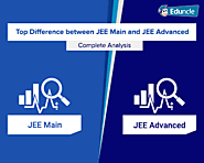 Top Difference between JEE Main and JEE Advanced – Complete Analysis