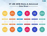 IIT JEE 2018 Exam | An Ultimate Guide to Joint Entrance Examination