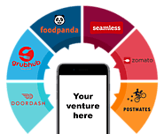 What is the Need for Starting Your Own On-demand Food Delivery App?