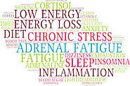 Who Else Wants To Be Successful With adrenal fatigue solution