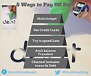 5 Creative Easy Ways to Get Out Of Debt | Credit Healthcare