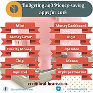 10 Best Budgeting and Money-saving apps for 2018 | Credit Healthcare