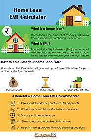Personal Home Loan Calculator – Housing Loan Calculator
