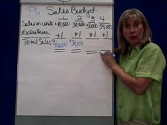 Budgeting Process - 2 Sales P6 - YouTube