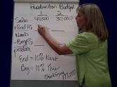 Budgeting Process - 3 Production P6 - YouTube