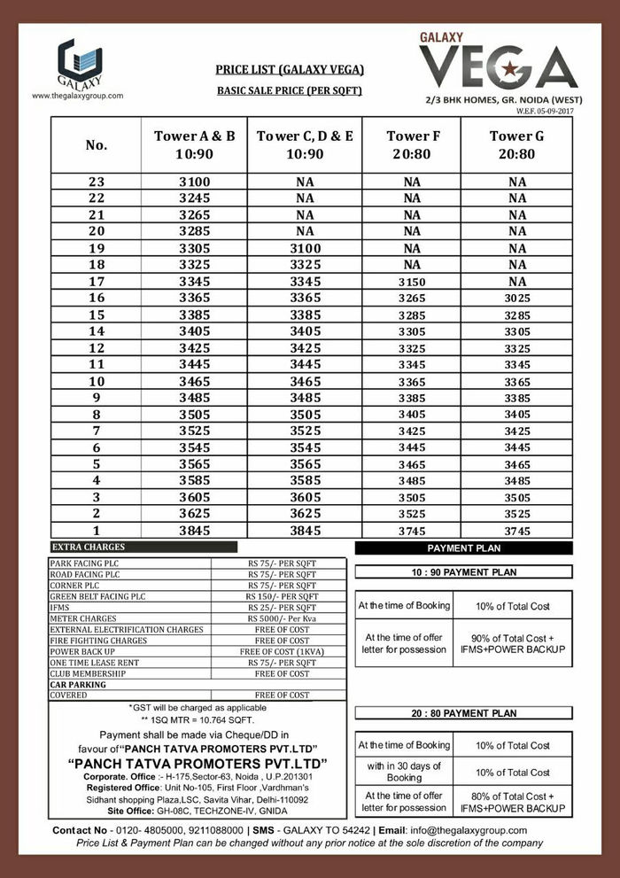 Top Construction, Timely Possession, New Price List flat in Galaxy Vega
