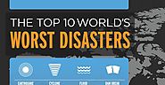 The World's Top 10 Worst Disasters - infographic