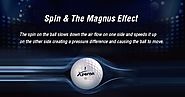 This is how you buy Golf Balls Online- The Ultimate Guide ~ Xperon Golf USA