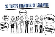 What Is ‘Transfer of Learning’ and How Does It Help Students?