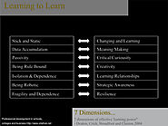 7 Dimensions Of Learning To Learn