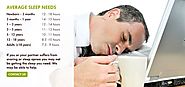 Restless Sleep Due To Sleep Disorder Can Affect Your Health Badly Are you experiencing improper sleep due to snoring ...