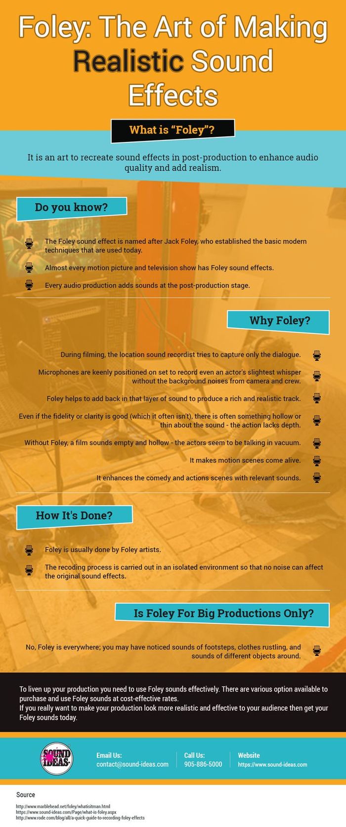 Royalty Free Music collection at Sound Ideas A Listly List