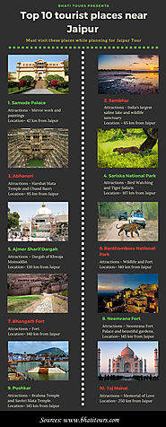 Top 10 tourist places near Jaipur [Infographic] | Bhati Tours