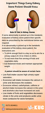 Important Things Every Kidney Stone Patient Should Know
